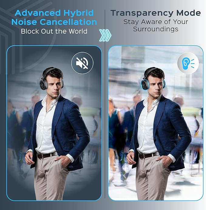 TREBLAB U5 - Hybrid Active Noise Cancelling Headphones Over-Ear, Deep Bass - Image 3