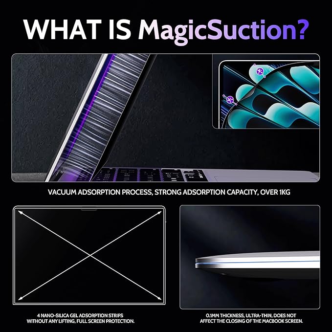 Privacy Screen for MacBook Pro 14 Inch, MagicSuction™ Removable Anti Spy Black - Image 3
