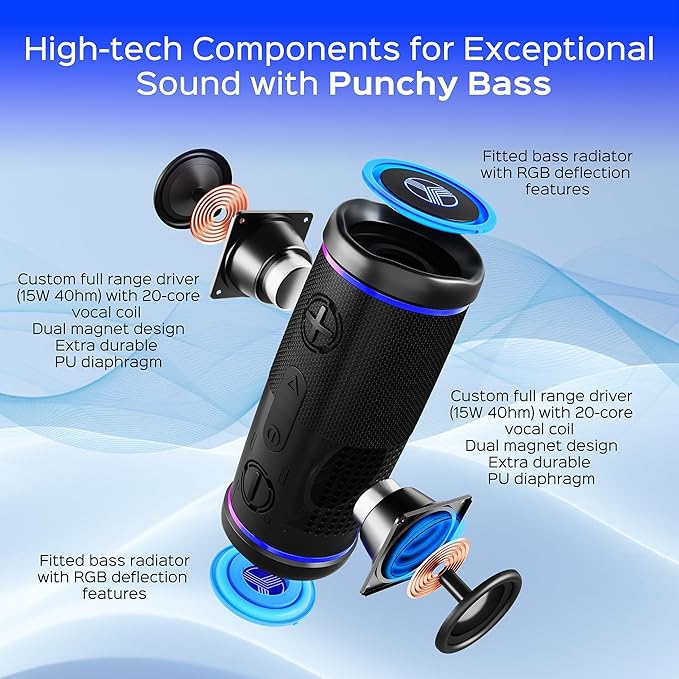 TREBLAB HD77 Bluetooth Speaker - Image 3