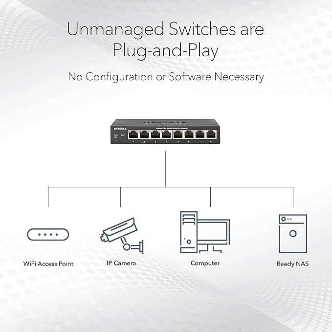 NETGEAR 8-Port 1G/10G Gigabit Ethernet Unmanaged Switch - - Image 3