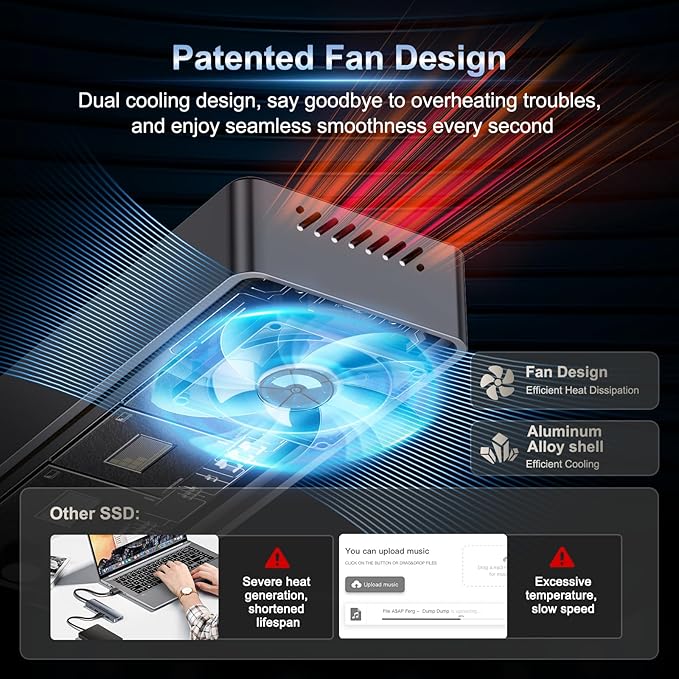 1TB External SSD, USB4 40Gbps Portable SSD 2TB - Image 4