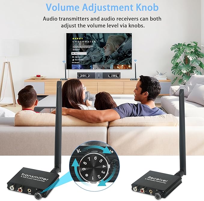 5.8GHz Wireless Audio Transmitter Receiver, 164Ft/50M Long Range 18ms Low - Image 5