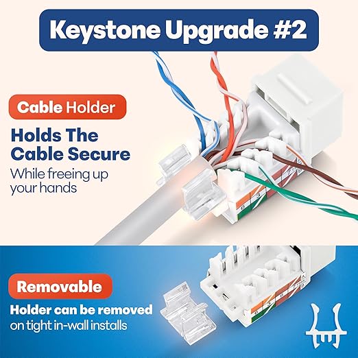 Everest 45° Angled RJ45 Cat6 Keystone Jacks 50-Pack in White - Image 4