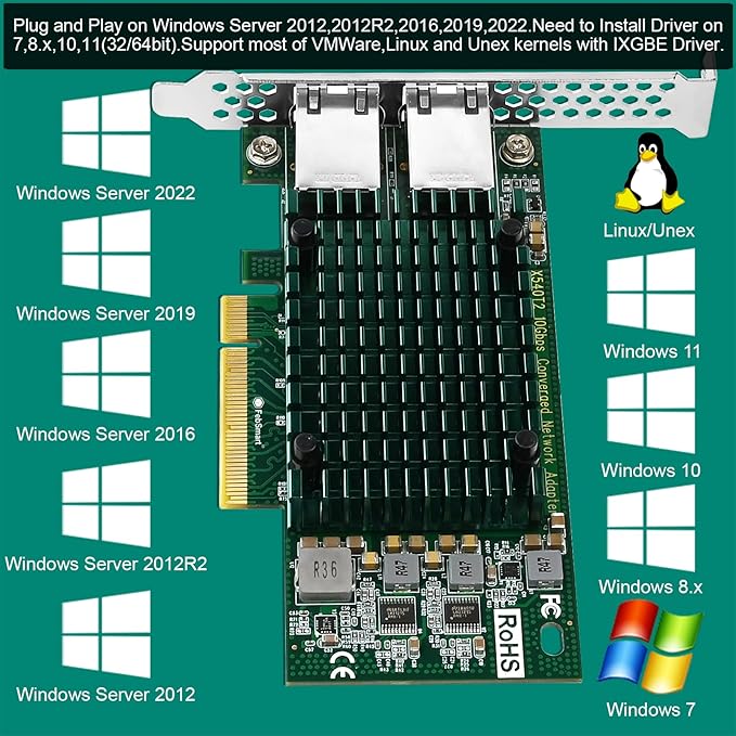 PCIE X8 Interface to 2X 10Gbps RJ45 Ports Network Adapter, Intel X540-AT2 - Image 3