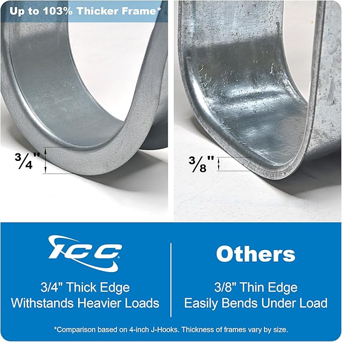 ICC Beam Clamp J Hook 2” with Retainer Clip - Image 4