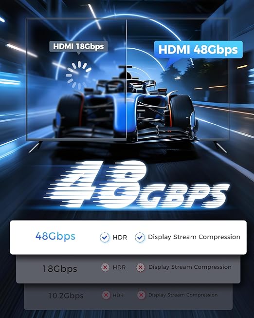 HDMI Cable 25FT Long - Image 6