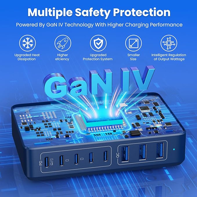 USB C Charger 300W USB C Charger Block 8-Ports GaN IV Fast Charging Station - Image 4