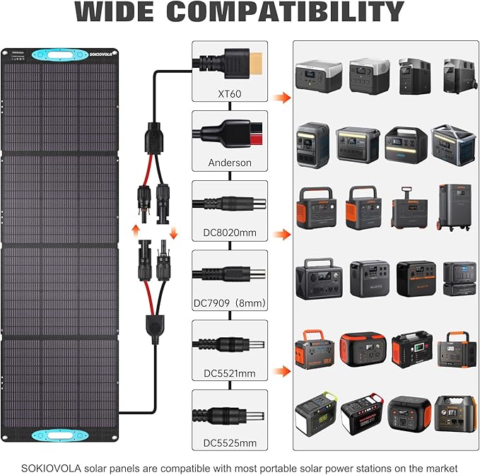 N-Type 16BB 200W Portable Solar Panels - Image 4
