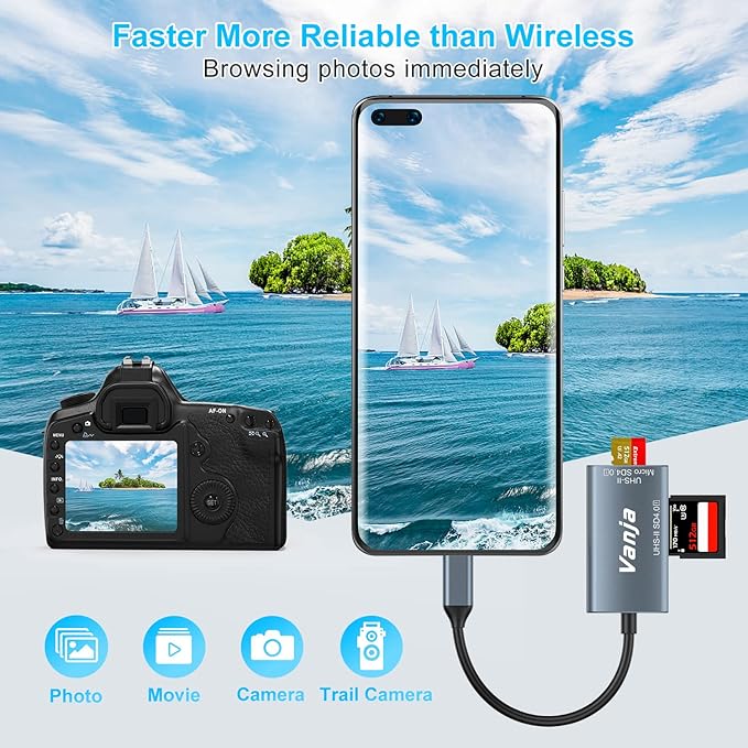 Vanja USB C SD 4.0 Card Reader, UHS-II Camera Memory Card Reader - Image 5