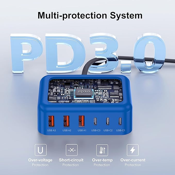 USB C Fast Charger 100W GaN 6 Port Type USB C Charging Station Hub Block Wall - Image 6
