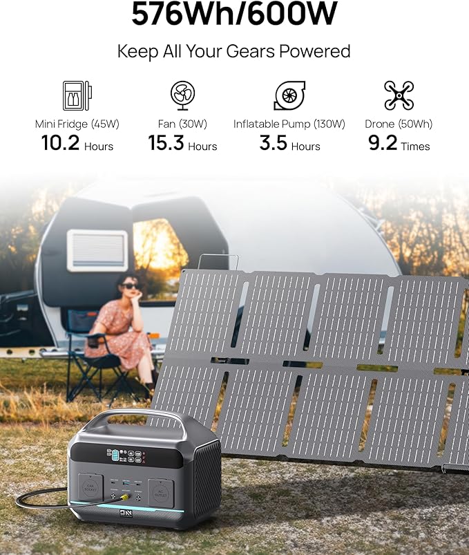 Solar Generator 600W, Portable Power Station - Image 2