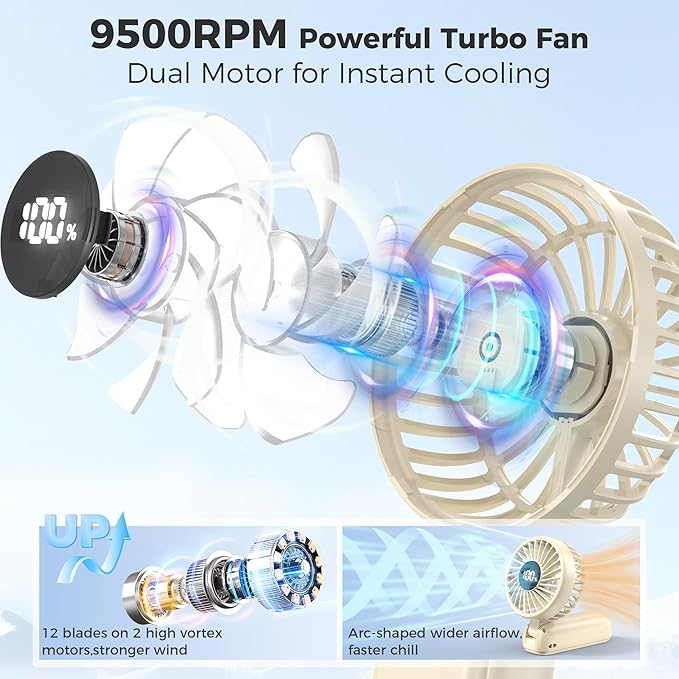 Portable Handheld Fan, 5000mAh Rechargeable Battery, Max 15H Cooling, 4 Speeds - Image 2