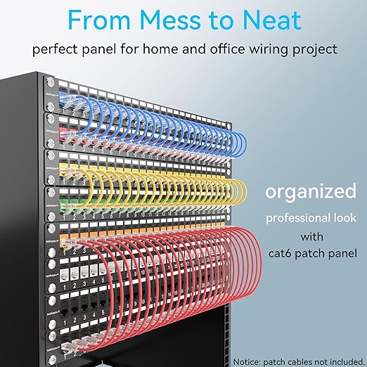 Patch Panel 48 Port Cat6a with Coupler Keystone, Cat6 Network Patch Panel 10G - Image 6