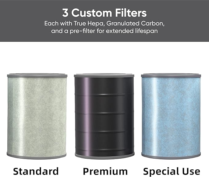 Wyze Air Purifier with Allergen Filter, - Image 9