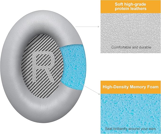 BINGLE Upgraded QC35 Replacement Ear Pads - Image 5