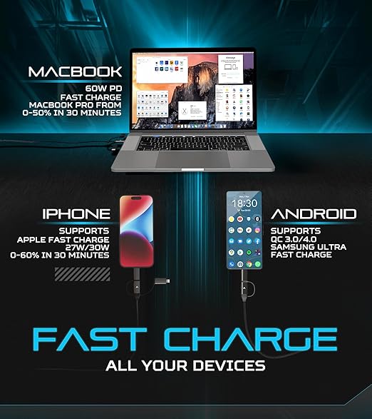 Futurizta Tech Zeus-X 6 in 1 Universal Multi Cable Fast Charging 60W Laptop PD - Image 4