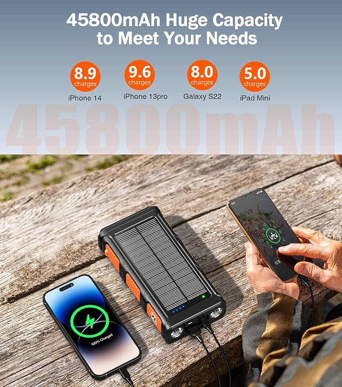 GOODaaa Power Bank Wireless Charger 45800mAh Built in Hand Crank and 4 Cables - Image 4