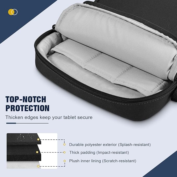 MoKo 9-11 Inch Tablet Sleeve Bag, Fits iPad Air 5/4th 10.9, iPad 9/8/7th 10.2 - Image 4