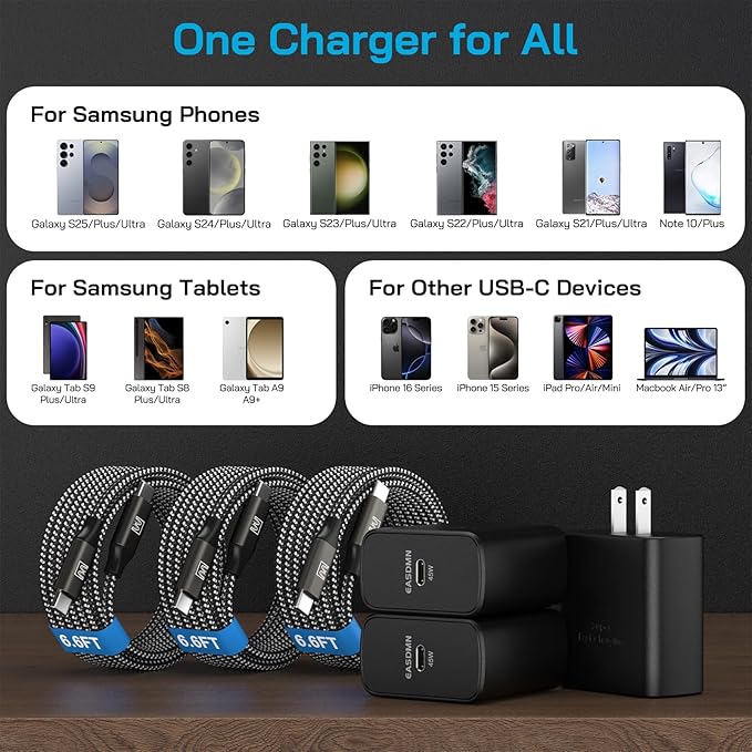 45W Super Fast Charger Type C, 45 Watt USB-C Charger PD/PPS Wall Charging Block - Image 5