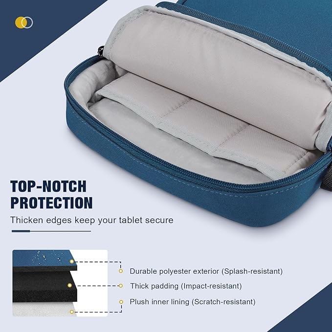 MoKo 9-11 Inch Tablet Sleeve Bag, Fits 11 inch iPad Air M3, iPad A16 2025 - Image 4
