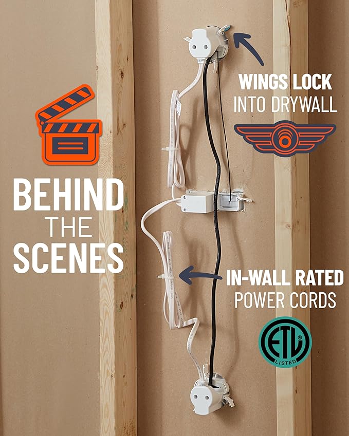 ECHOGEAR in Wall Cable Management Kit - Image 5