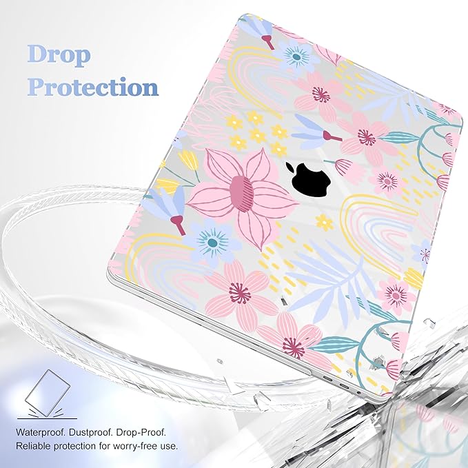 for MacBook Pro 16 inch Case 2019 2020 Release Model A2141, Plastic Hard Shell - Image 7