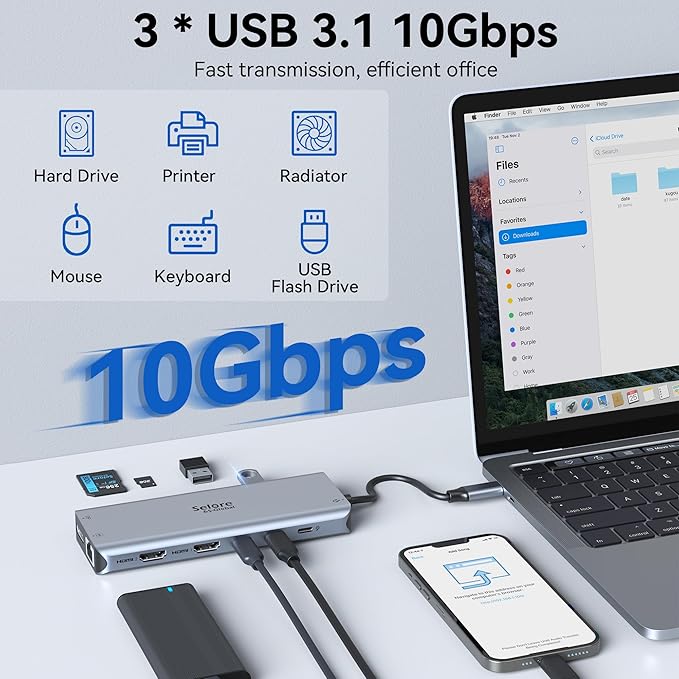 USB C Docking Station Dual Monitor, Selore 13 in 1 USB C Hub 3 Monitors - Image 5