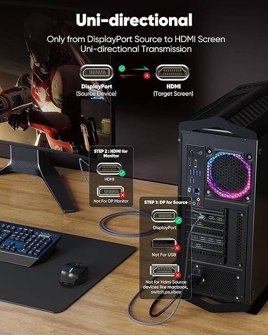 Highwings 4K DisplayPort to HDMI, 15ft Uni-Directional DP to HDMI 1.4 Cable - Image 4