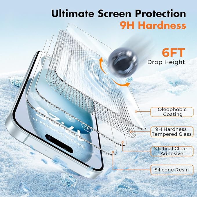UNBREAKcable 3-Pack Screen Protector - Image 4