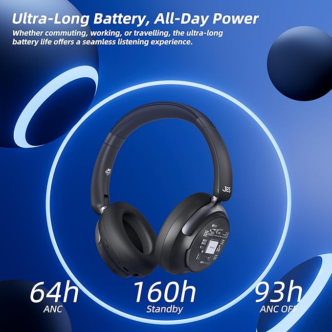 FunHub Active Noise Cancelling Headphones, Wireless Headphones BT 6.0 - Image 3