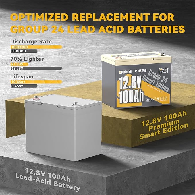 Power Queen Bluetooth 12V 100Ah LiFePO4 Battery - Image 3