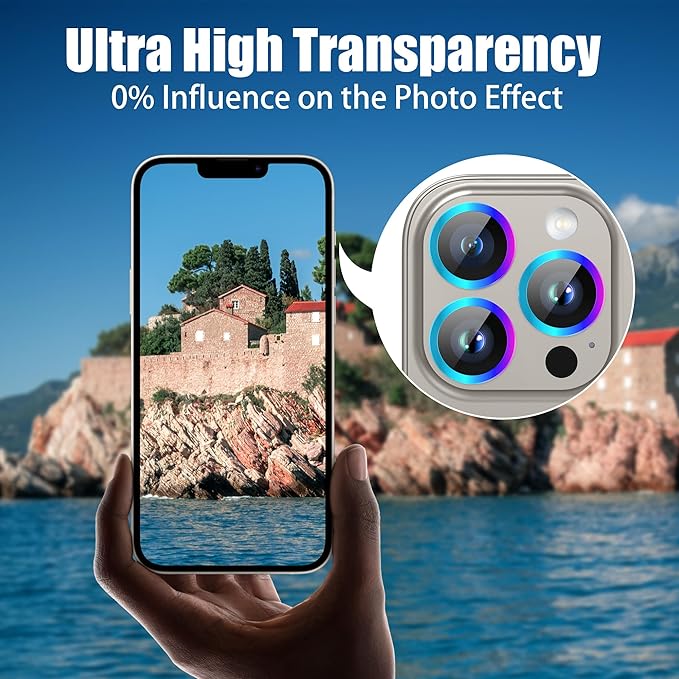 AGVEE 3+3 Camera Lens Protector - Image 5