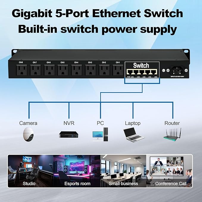 1U PDU Rackmount Power Strip - Image 5