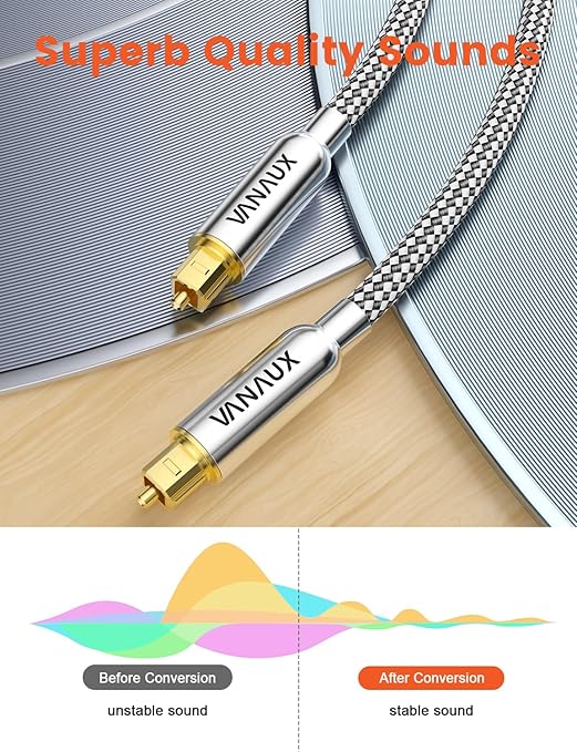 VANAUX Digital Optical Audio Cable 15FT S/PDIF Toslink Cable Fiber Optic Cable - Image 7
