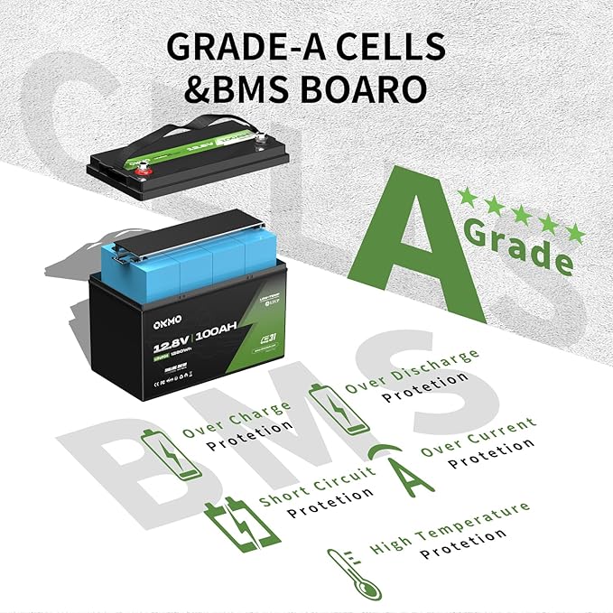 OKMO 12V 100Ah TM LiFePO4 Battery, Lithium Battery 150A BMS, 10 Years Lifetime - Image 2