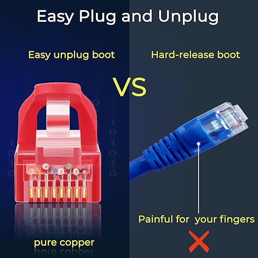 Rapink Patch Cables Cat6 3ft, Ethernet Patch Cable 10G Support, Cat 6 Patch - Image 6