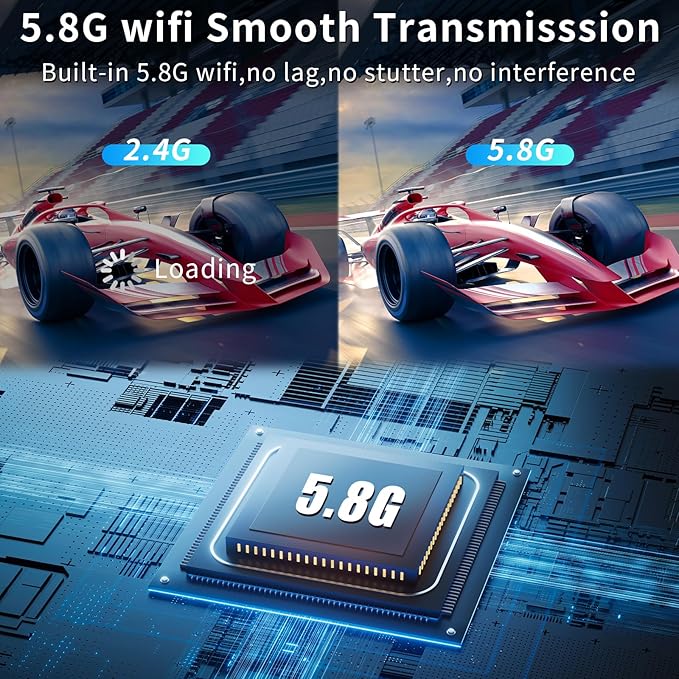 Wireless HDMI Transmitter and Receiver, 165ft/50m Wireless HDMI - Image 6