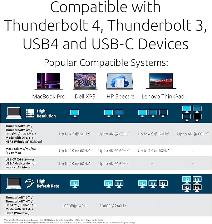 Kensington SD4790P USB-C Quad 4K Displaylink Docking Station, 100W Charging - Image 4