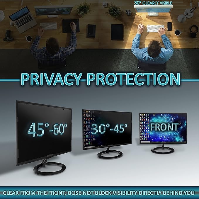 Premium Privacy Screen Filter for 19.5 Inches Desktop Computer Monitor. Screen - Image 2