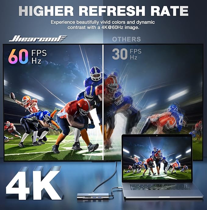 Hiearcool USB C Hub Ethernet, 4K@60 USB-C to HDMI Hub, 8in1 Multi-Port USBC - Image 2