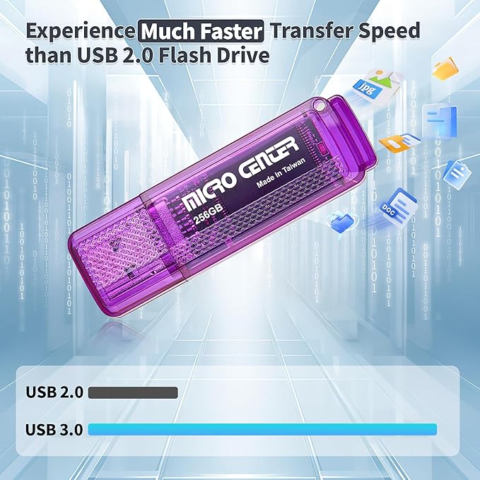 INLAND Micro Center Super Speed 256GB 2-Pack Ultra Flash Drive USB 3.0/USB3.1 - Image 3