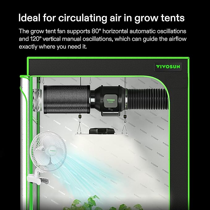VIVOSUN AeroWave A6 Grow Tent Clip Fan, Patented Portable Auto Oscillating Fan - Image 2