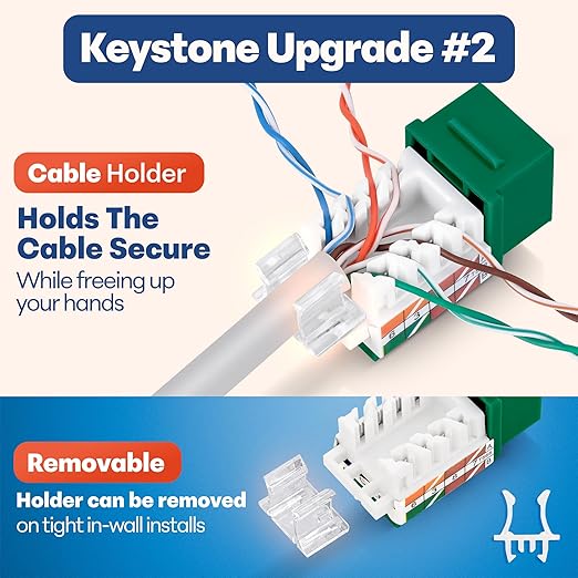 Everest 45° Angled RJ45 Cat6 Keystone Jacks 20-Pack in Green - Image 4
