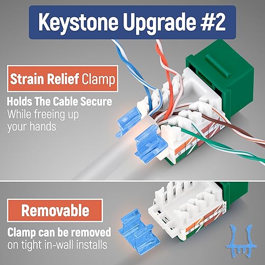 Everest 45° Angled RJ45 Cat5e Keystone Jacks 50-Pack in Green - Image 4