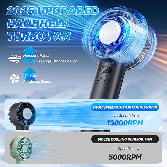2025 Portable Handheld Ice Fan, Turbo Cooling Fans, 100 Gear Hurricane Wind - Image 5