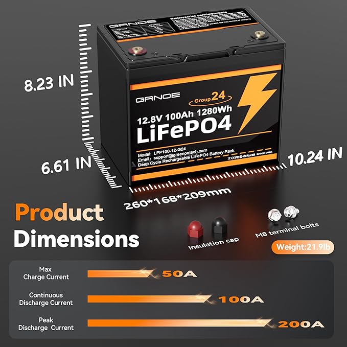 2-Pack 12V 100Ah LiFePO4 Automotive Batteries, 15000+ Deep Cycles, 100A BMS Each - Image 7