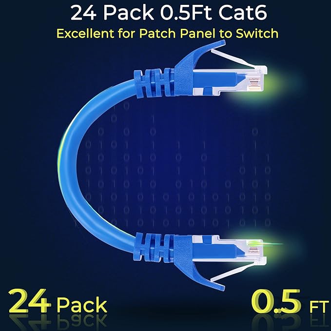 Rapink Patch Cables Cat6 0.5ft, Ethernet Patch Cable 10G, Cat 6 Patch Cable - Image 2