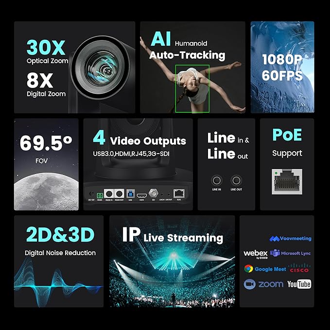 AI Auto Tracking PTZ Camera 3G-SDI/USB3.0/HDMI/LAN PoE 30X Optical and 8X - Image 2