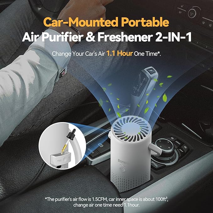 Car Air Purifier, Cordless Portable Air Purifier - Image 2