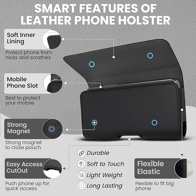 Leather Phone Holster for Men & Women, Horizontal Cell Phone Case, Fits iPhone - Image 2